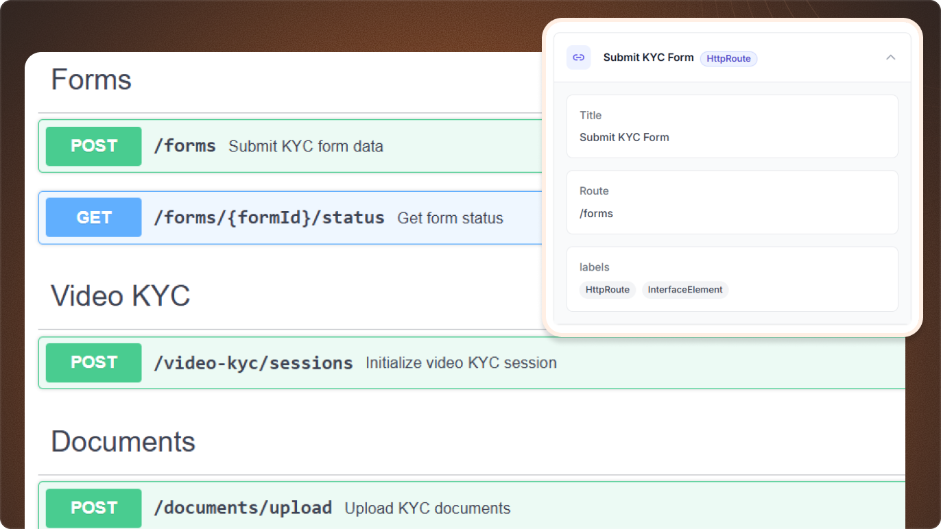 Interface Configuration