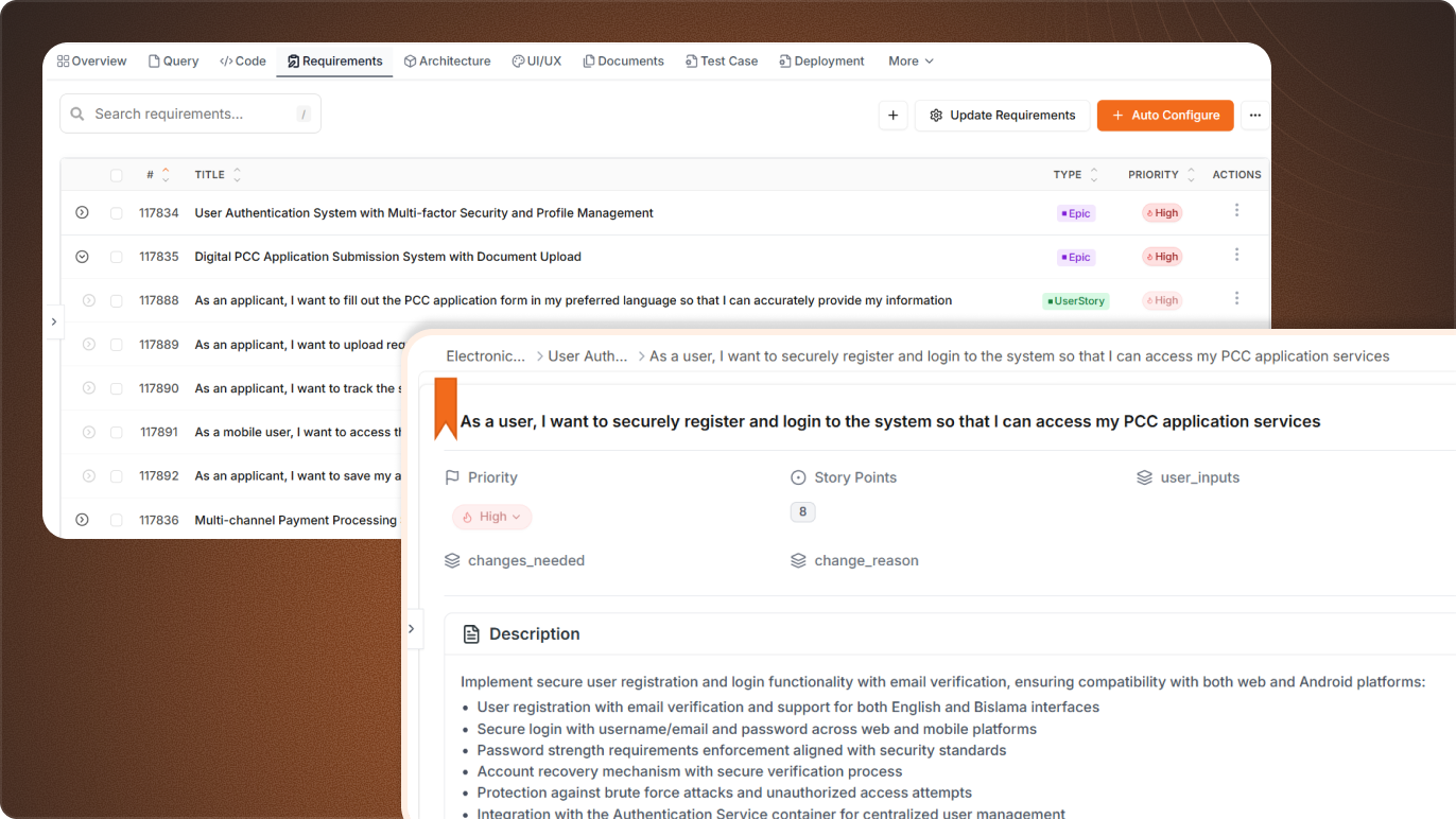 Requirement Planning