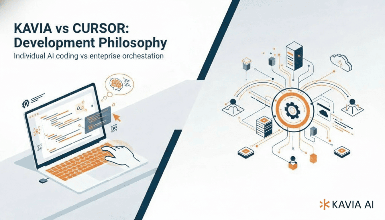 Kavia vs Cursor — Comparative Analysis