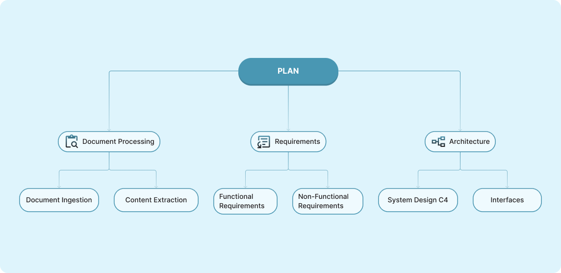 PLAN.png