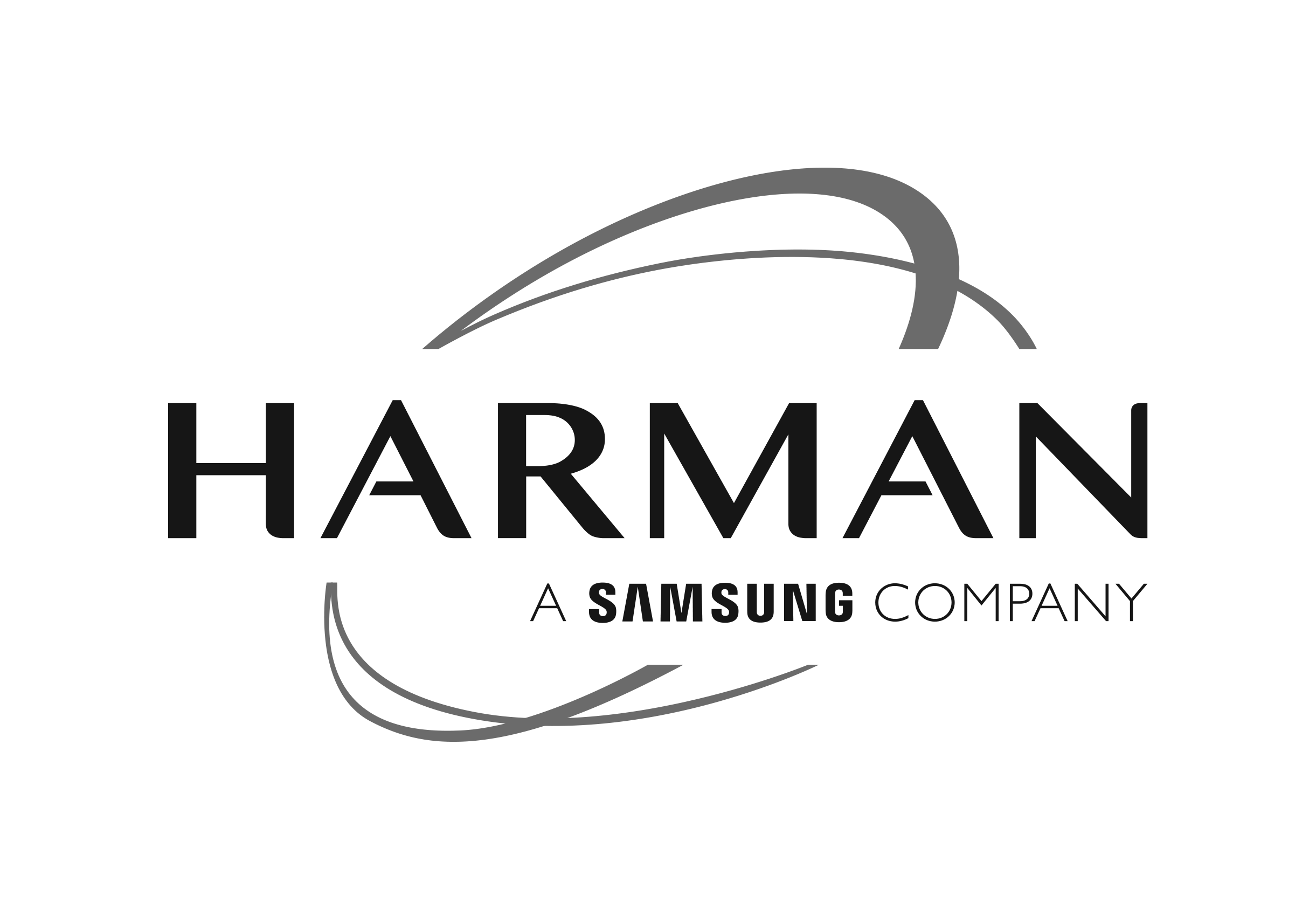 Harman